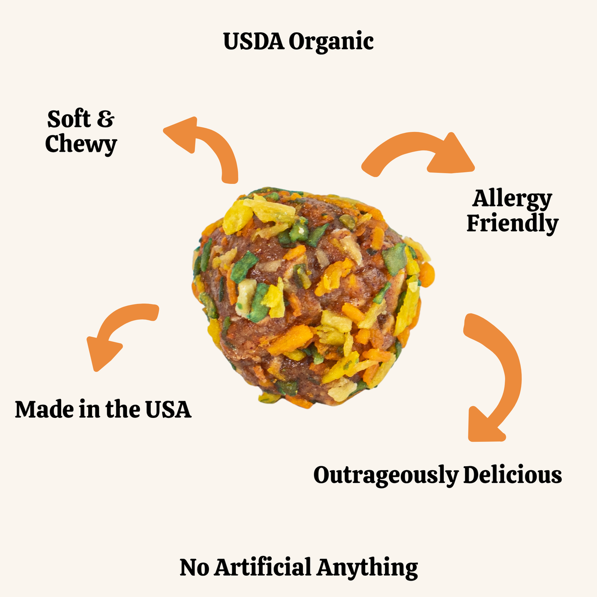 Dog treat with text highlighting USDA Organic, soft & chewy, allergy friendly, made in the USA, outrageously delicious, and no artificial ingredients.