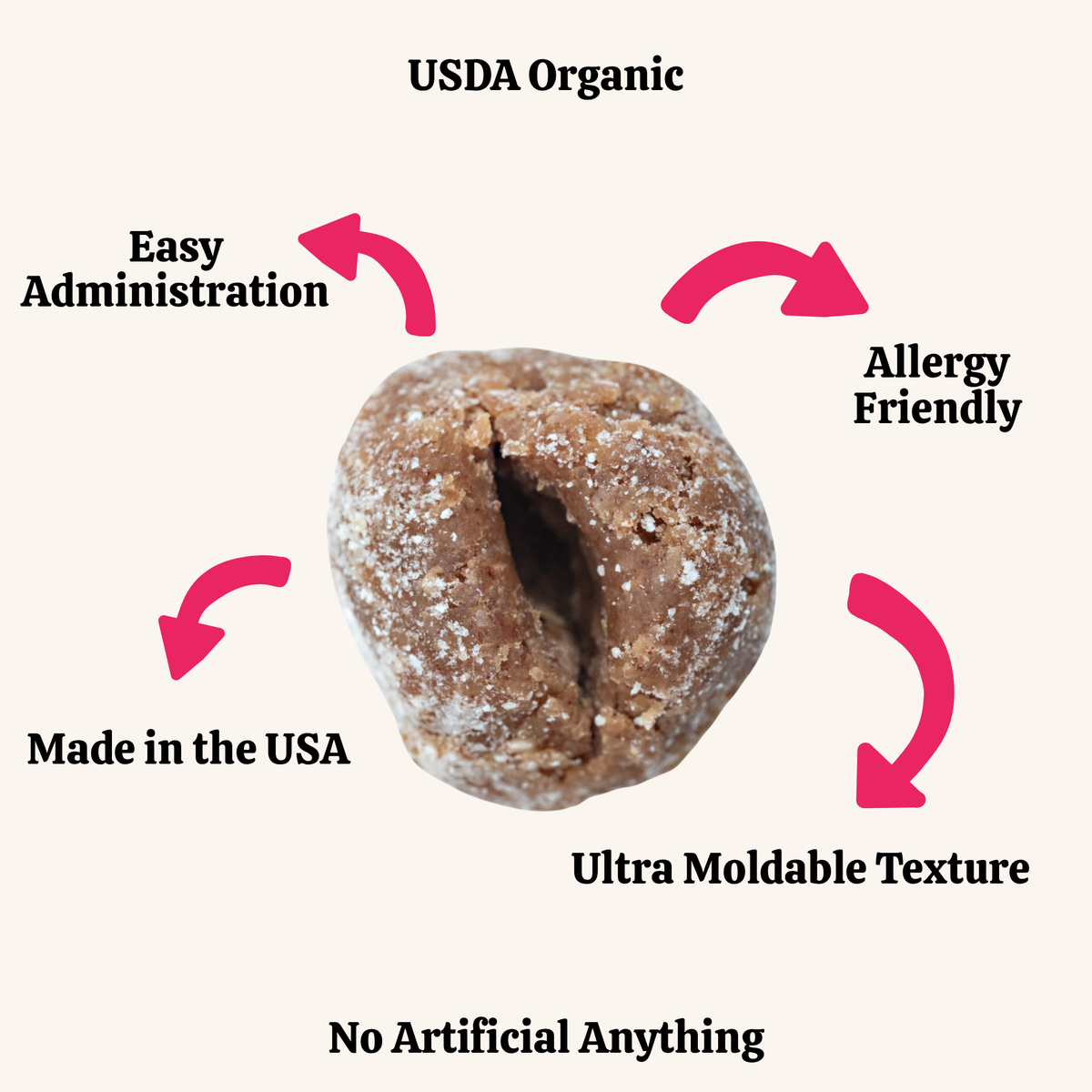 Dog treat with USDA Organic, easy administration, allergy-friendly, made in the USA, ultra moldable texture, and no artificial anything text on a white background.