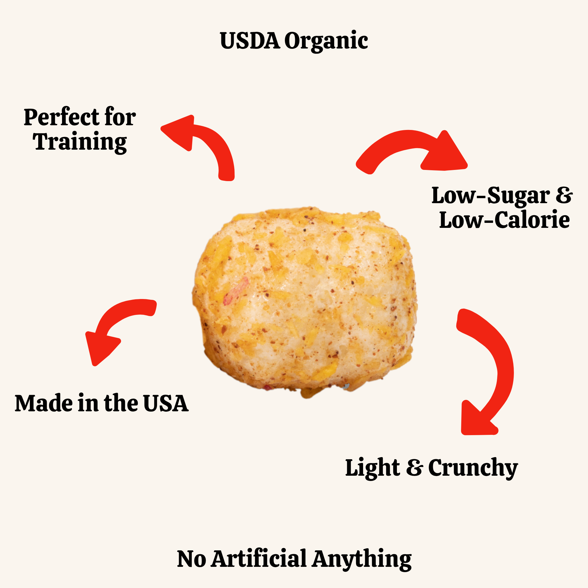 Product with USDA Organic label and health benefits listed on a white background