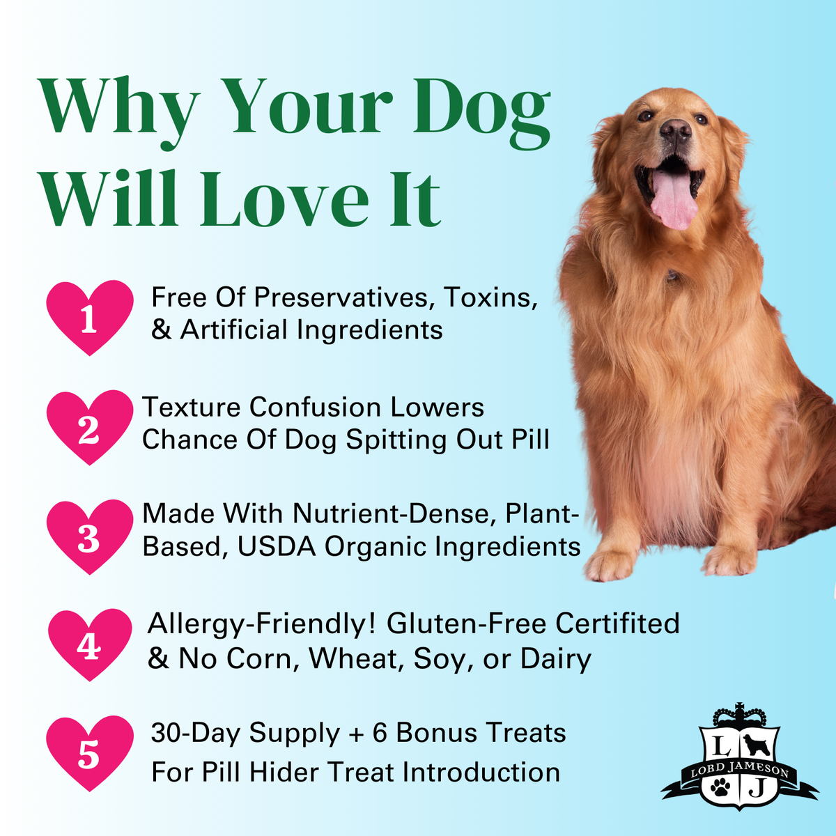 Test Apple Pie Organic Pill Hider Dog Treats - Lord Jameson Organic Dog Treats