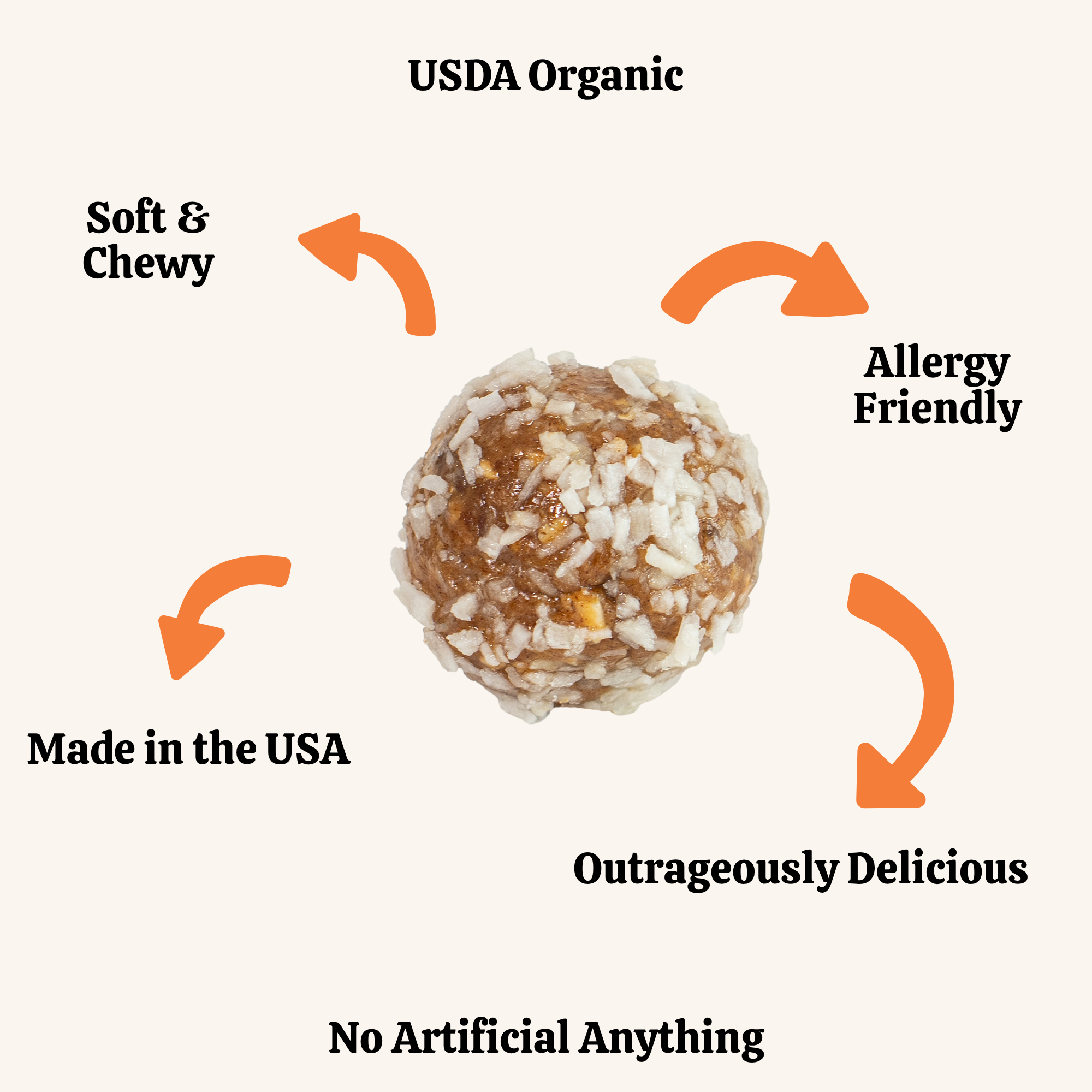 USDA Organic energy ball with text highlighting features on a white background