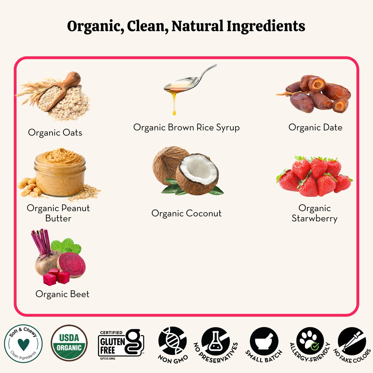 List of organic, clean, natural ingredients with corresponding images and certification logos.
