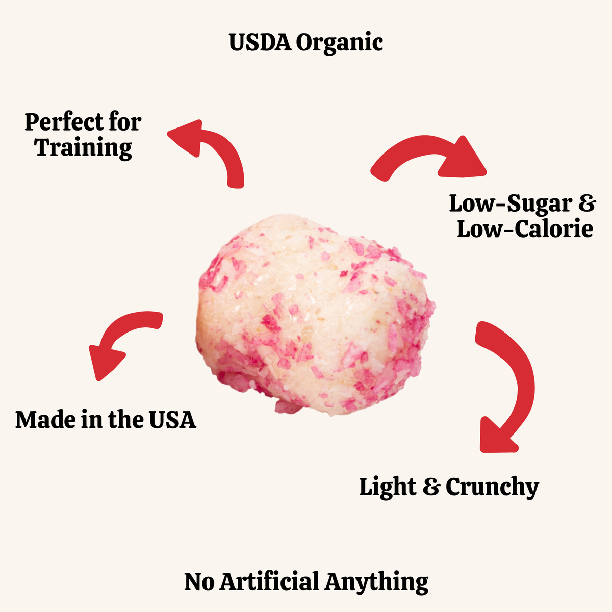 Product with USDA Organic label and text highlighting features on a white background