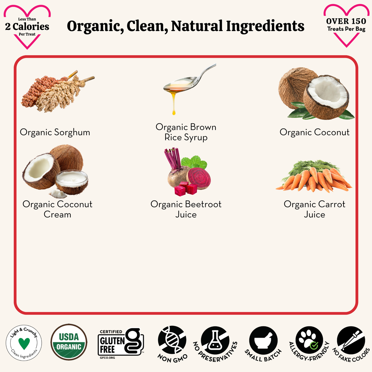 List of organic, clean, natural ingredients with corresponding images and certifications on a white background.