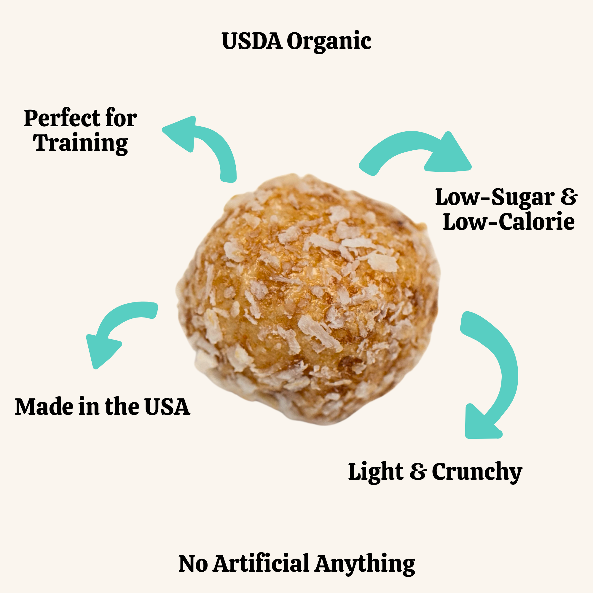 Coconut ball with USDA Organic label and health benefits text on a white background