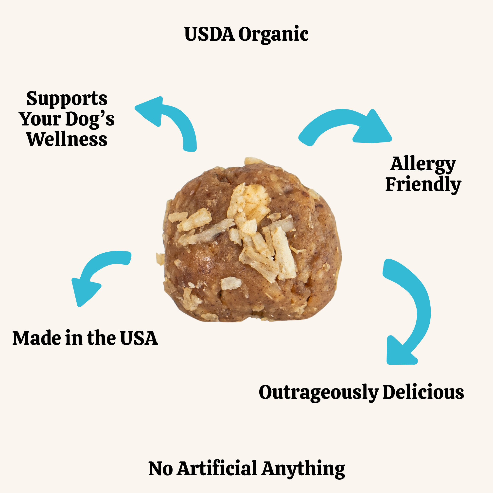 Organic Dog Calming Treats | LORD JAMESON™ Organic Dog Calming Treats | LORD JAMESON™