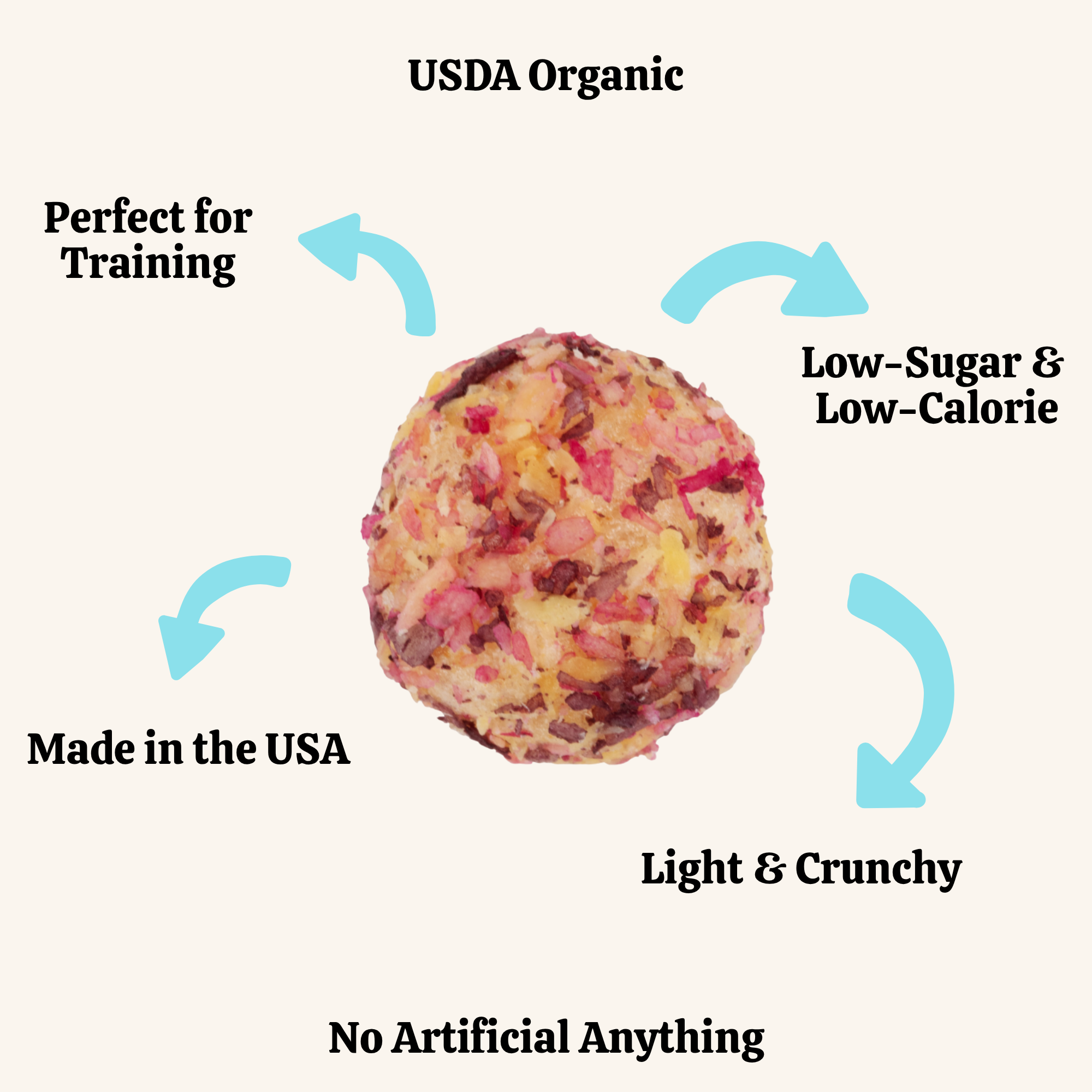 Dog treat with USDA Organic label and text highlighting features on a white background